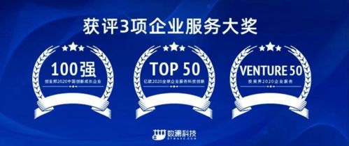 數(shù)瀾科技連獲三項(xiàng)企業(yè)服務(wù)大獎(jiǎng)，以數(shù)據(jù)中臺(tái)驅(qū)動(dòng)企業(yè)價(jià)值挖掘